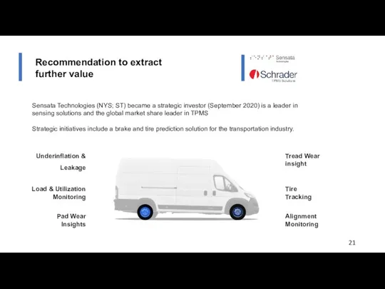 Recommendation to extract further value Underinflation & Leakage Load & Utilization Monitoring