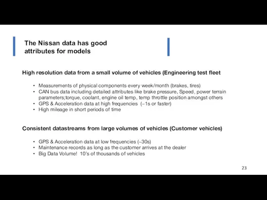 The Nissan data has good attributes for models High resolution data from