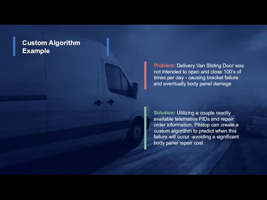 Custom Algorithm Example Problem: Delivery Van Sliding Door was not intended to