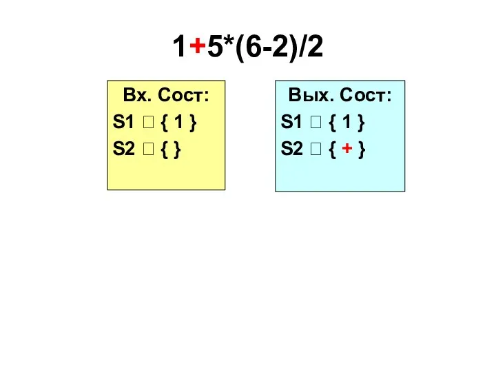 1+5*(6-2)/2 Вх. Сост: S1 ? { 1 } S2 ? { }