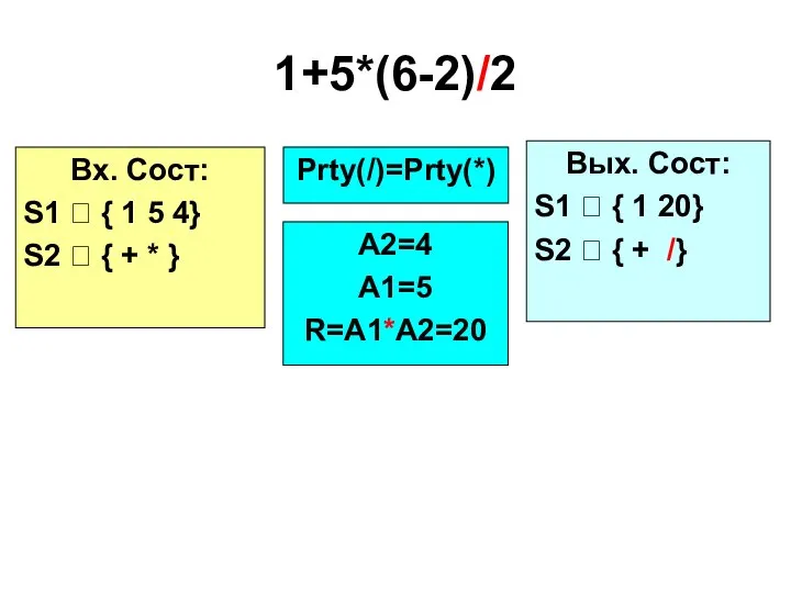 1+5*(6-2)/2 Вх. Сост: S1 ? { 1 5 4} S2 ? {