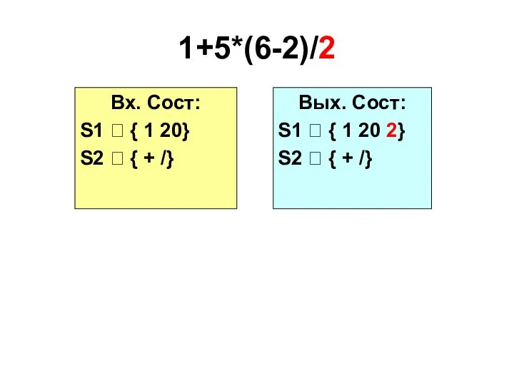 1+5*(6-2)/2 Вх. Сост: S1 ? { 1 20} S2 ? { +