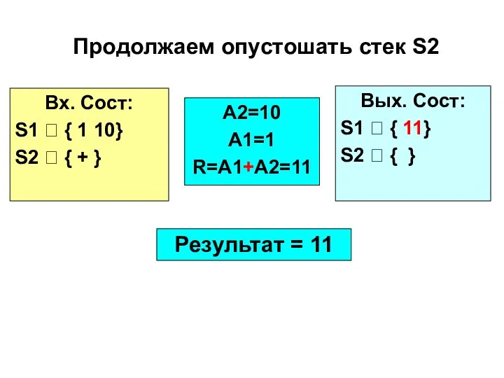 Вх. Сост: S1 ? { 1 10} S2 ? { + }