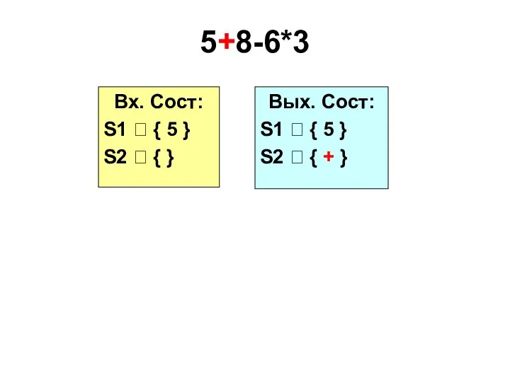 5+8-6*3 Вх. Сост: S1 ? { 5 } S2 ? { }