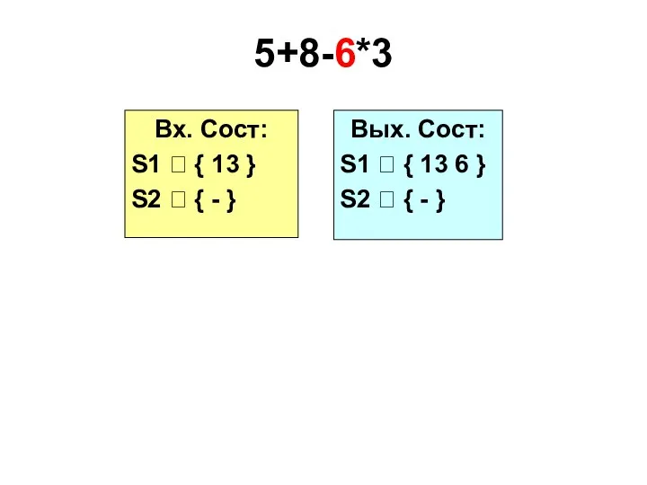 5+8-6*3 Вх. Сост: S1 ? { 13 } S2 ? { -