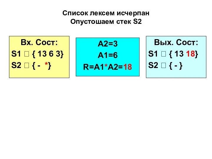 Список лексем исчерпан Опустошаем стек S2 Вх. Сост: S1 ? { 13