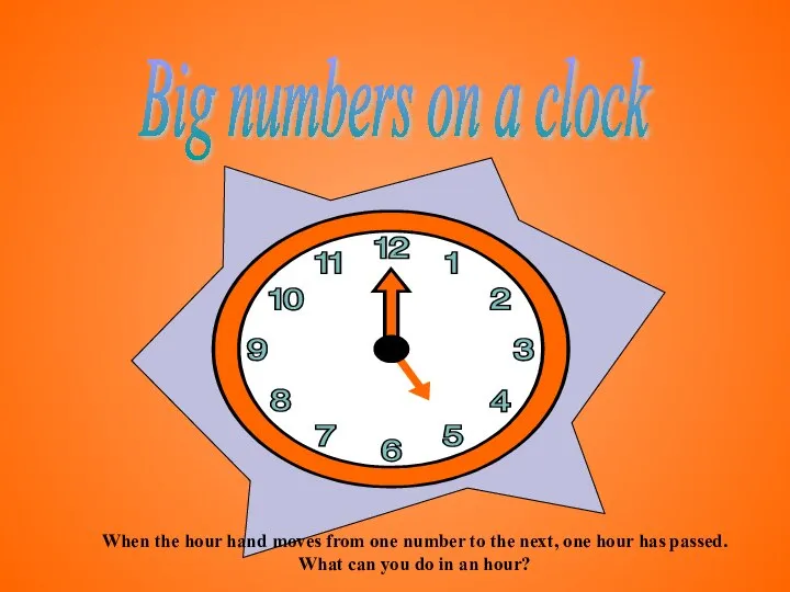 Big numbers on a clock When the hour hand moves from one