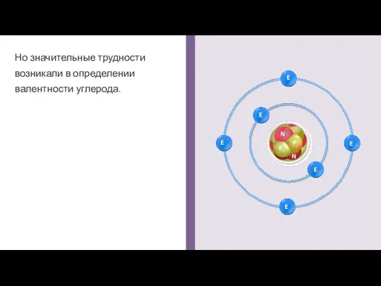 Но значительные трудности возникали в определении валентности углерода.