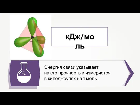 Энергия связи указывает на его прочность и измеряется в килоджоулях на 1 моль. кДж/моль