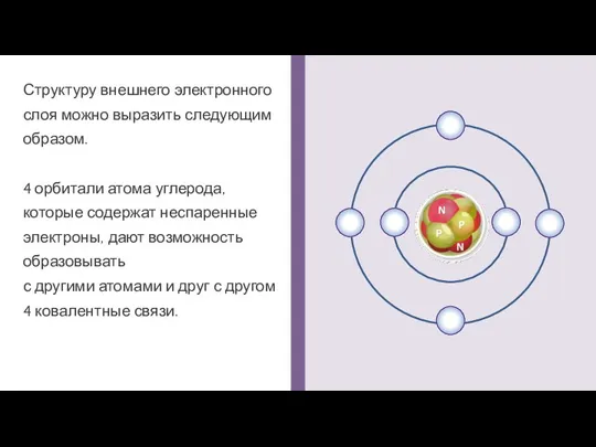 Структуру внешнего электронного слоя можно выразить следующим образом. 4 орбитали атома углерода,