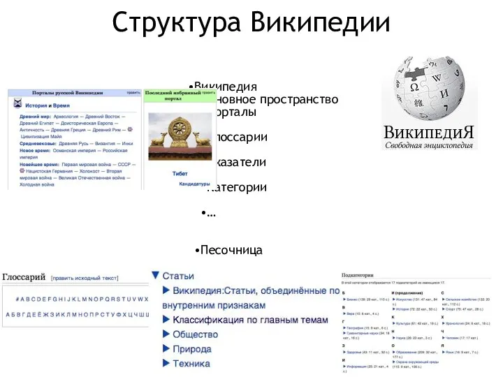 Структура Википедии Википедия Основное пространство Порталы Глоссарии Указатели Категории … Песочница