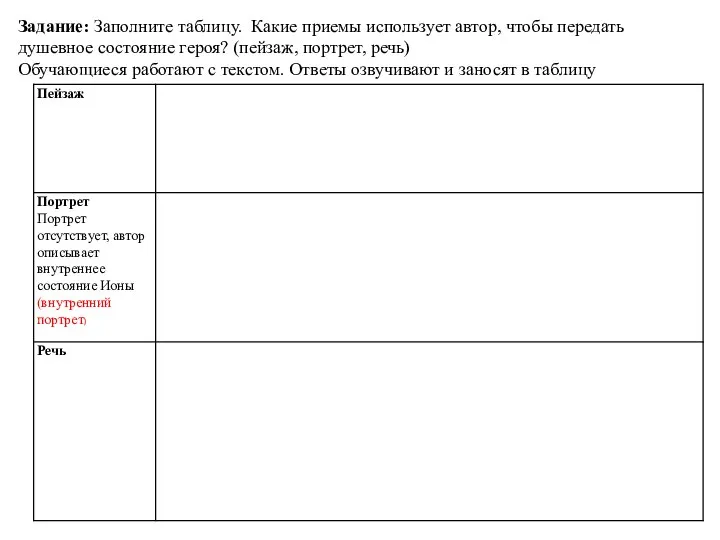 Задание: Заполните таблицу. Какие приемы использует автор, чтобы передать душевное состояние героя?