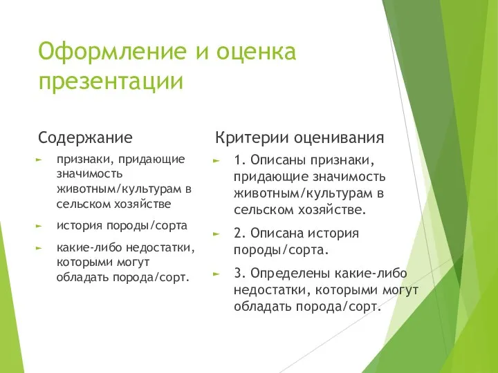 Оформление и оценка презентации Содержание признаки, придающие значимость животным/культурам в сельском хозяйстве