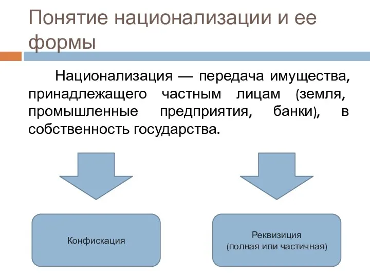 Понятие национализации и ее формы Национализация — передача имущества, принадлежащего частным лицам