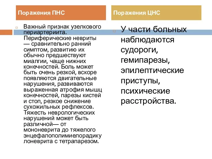 Важный признак узелкового периартериита. Периферические невриты — сравнительно ранний симптом, развитию их