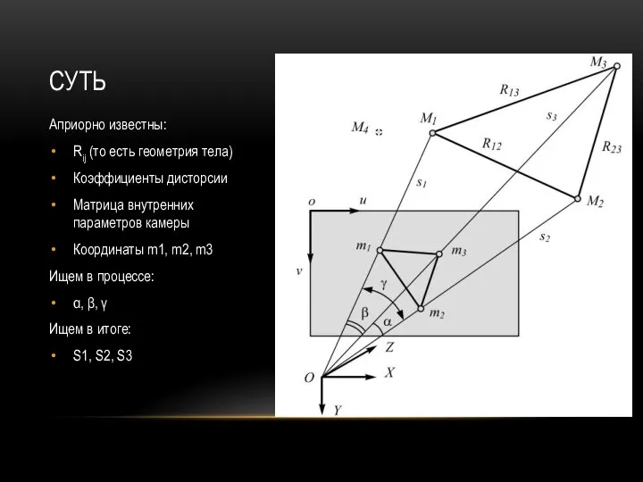 СУТЬ Априорно известны: Rij (то есть геометрия тела) Коэффициенты дисторсии Матрица внутренних