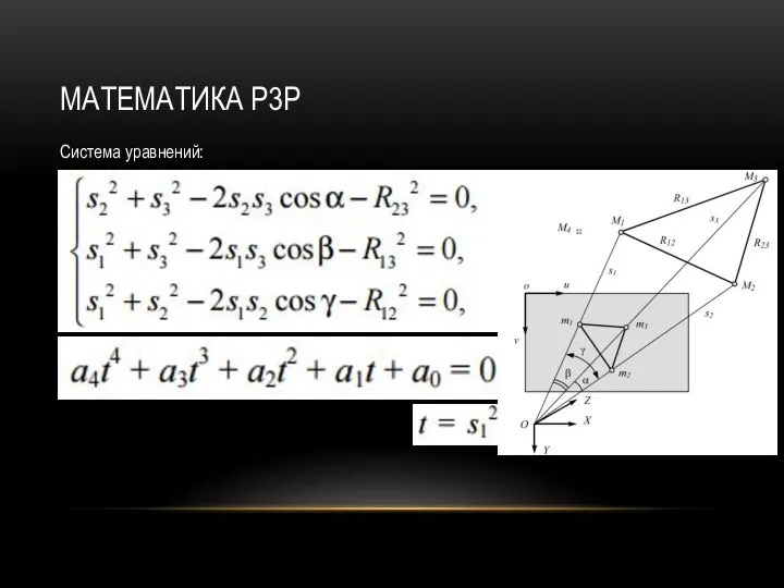 МАТЕМАТИКА P3P Система уравнений: