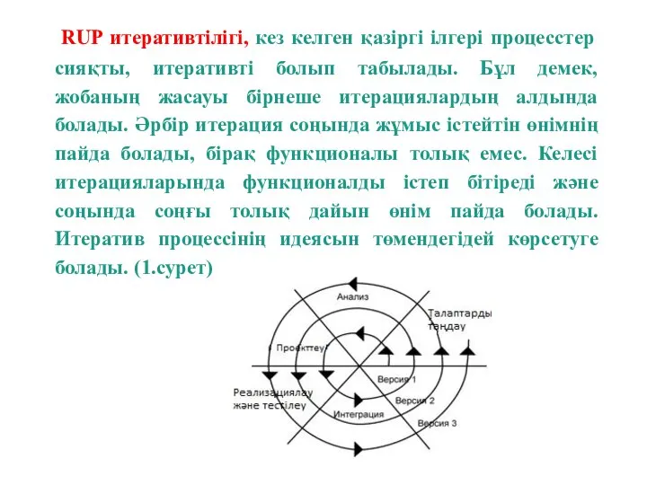 RUP итеративтілігі, кез келген қазiргi iлгерi процесстер сияқты, итеративті болып табылады. Бұл