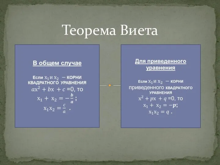 Теорема Виета