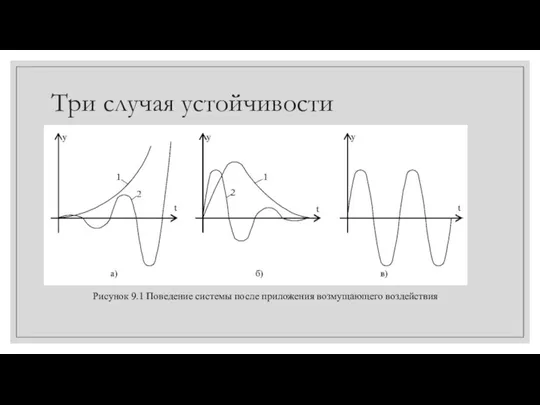 Три случая устойчивости Рисунок 9.1 Поведение системы после приложения возмущающего воздействия