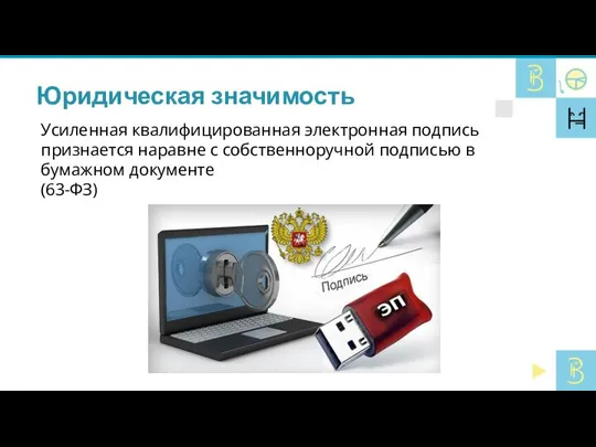 Юридическая значимость Усиленная квалифицированная электронная подпись признается наравне с собственноручной подписью в бумажном документе (63-ФЗ)