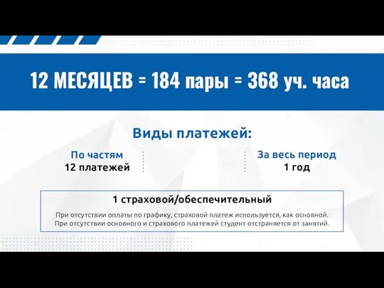 12 МЕСЯЦЕВ = 184 пары = 368 уч. часа 1 страховой/обеспечительный При