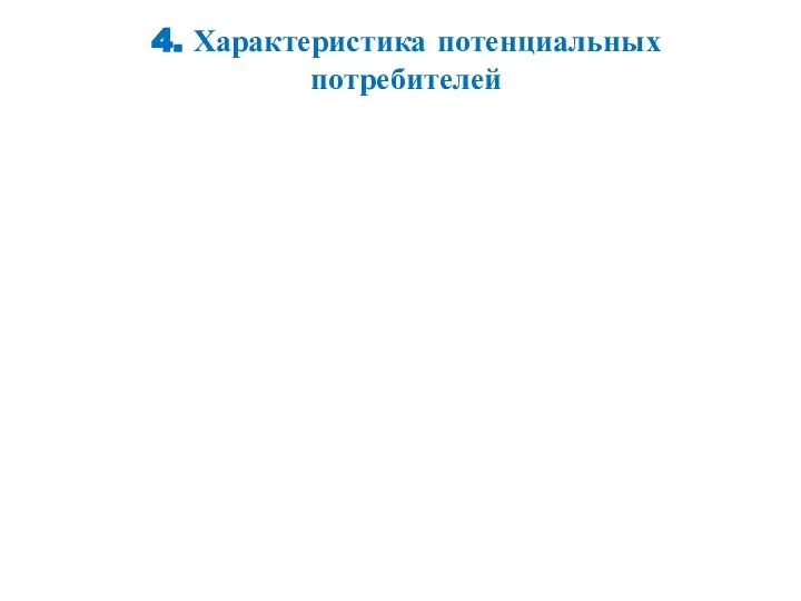 4. Характеристика потенциальных потребителей