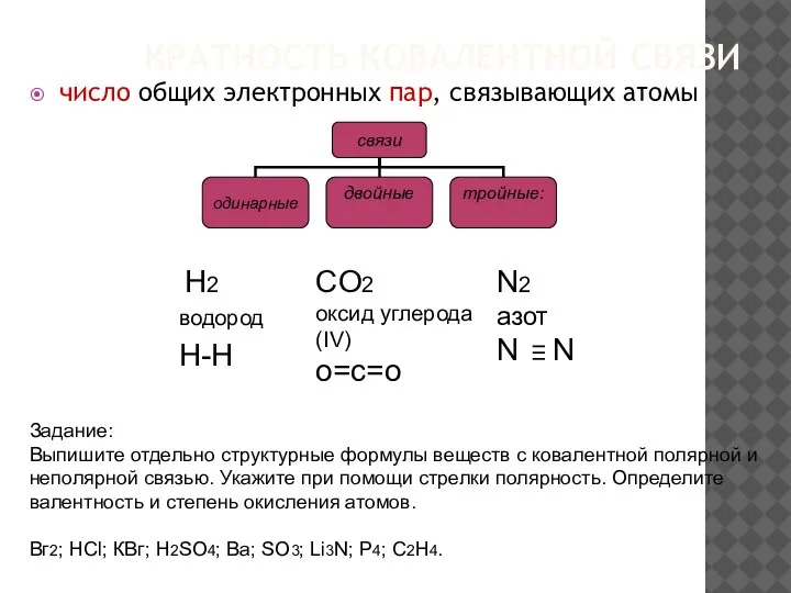 КРАТНОСТЬ КОВАЛЕНТНОЙ СВЯЗИ число общих электронных пар, связывающих атомы CO2 оксид углерода