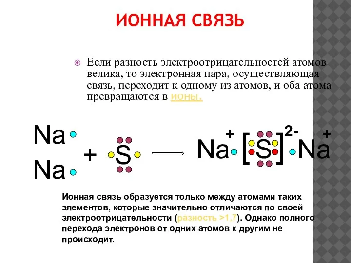 ИОННАЯ СВЯЗЬ Если разность электроотрицательностей атомов велика, то электронная пара, осуществляющая связь,