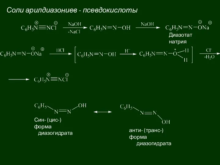 Соли арилдиазониев - псевдокислоты Син- (цис-) форма диазогидрата анти- (транс-) форма диазогидрата Диазотат натрия