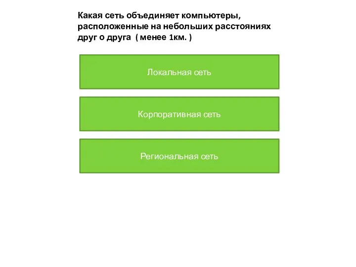 Какая сеть объединяет компьютеры, расположенные на небольших расстояниях друг о друга (