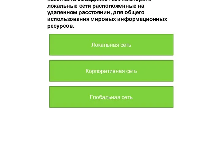 Локальная сеть Корпоративная сеть Глобальная сеть Какая сеть объединяет компьютеры и локальные