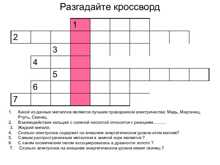 Разгадайте кроссворд Какой из данных металлов является лучшим проводником электричества: Медь, Марганец,