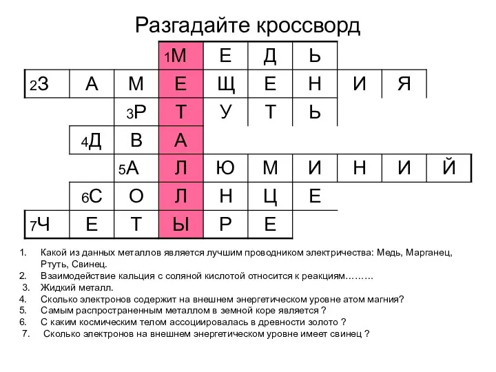 Разгадайте кроссворд Какой из данных металлов является лучшим проводником электричества: Медь, Марганец,