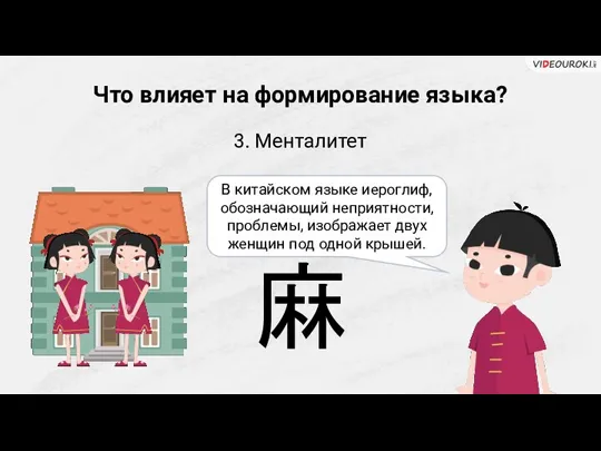 Что влияет на формирование языка? 3. Менталитет 麻 В китайском языке иероглиф,