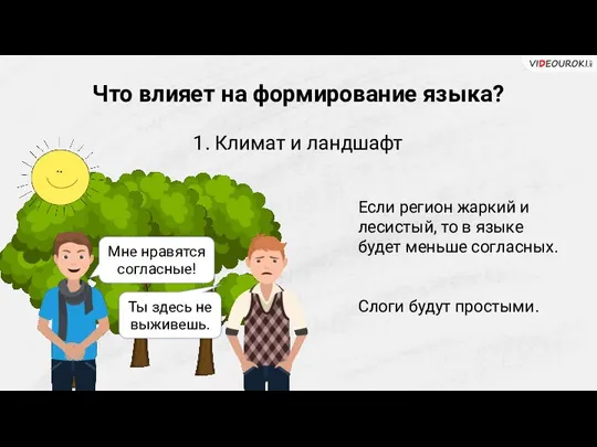 Что влияет на формирование языка? 1. Климат и ландшафт Если регион жаркий