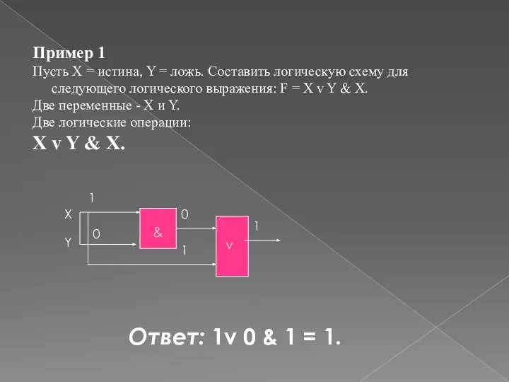 Х Y 1 0 0 1 1 Пример 1 Пусть X =