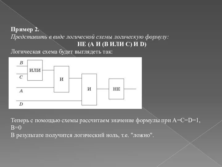 Пример 2. Представить в виде логической схемы логическую формулу: НЕ (А И