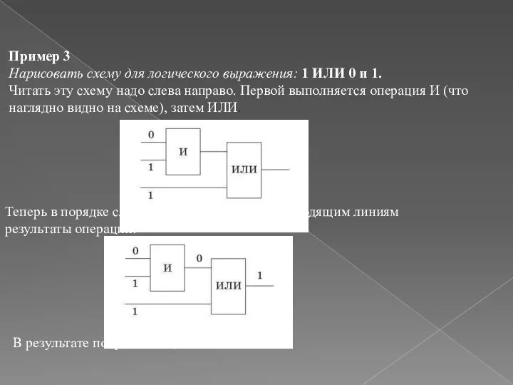 Пример 3 Нарисовать схему для логического выражения: 1 ИЛИ 0 и 1.