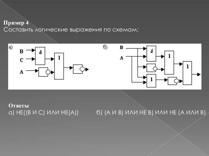 Пример 4 Составить логические выражения по схемам: Ответы а) НЕ((В И С)