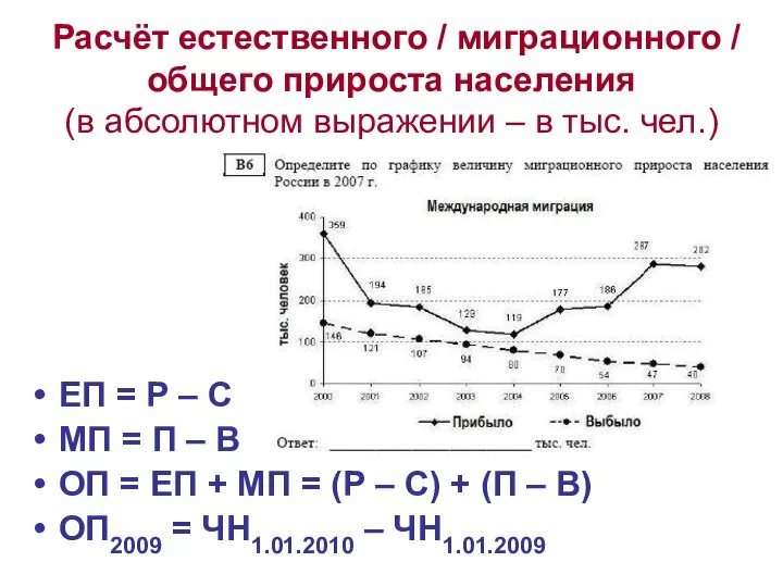 Расчёт естественного / миграционного / общего прироста населения (в абсолютном выражении –