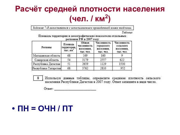 Расчёт средней плотности населения (чел. / км2) ПН = ОЧН / ПТ