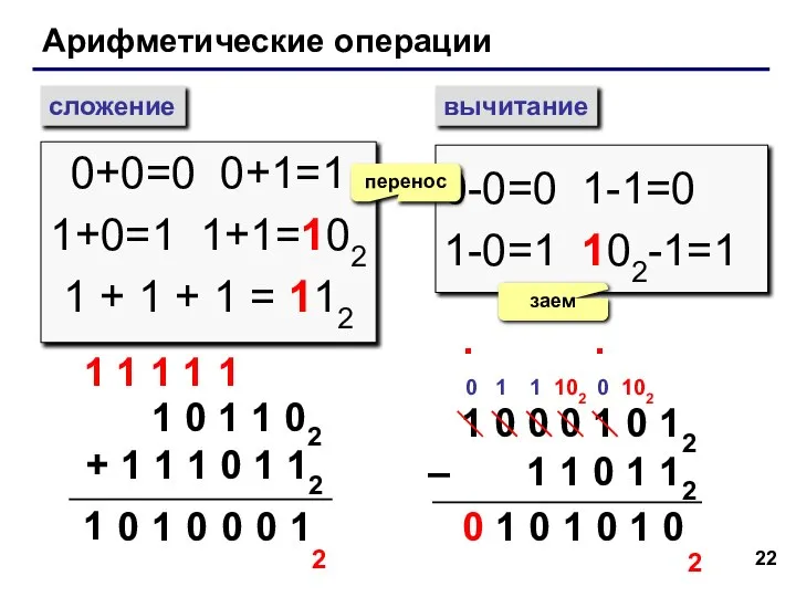 Арифметические операции сложение вычитание 0+0=0 0+1=1 1+0=1 1+1=102 1 + 1 +