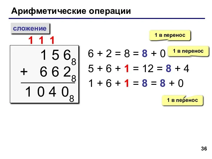 Арифметические операции сложение 1 5 68 + 6 6 28 1 1