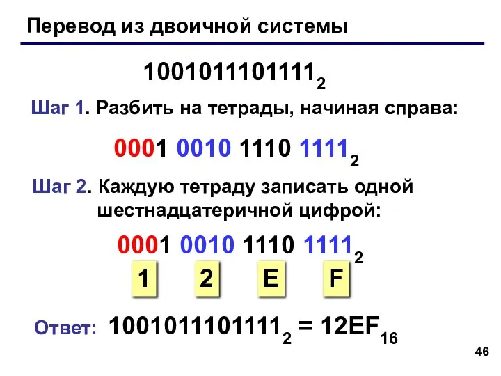 Перевод из двоичной системы 10010111011112 Шаг 1. Разбить на тетрады, начиная справа: