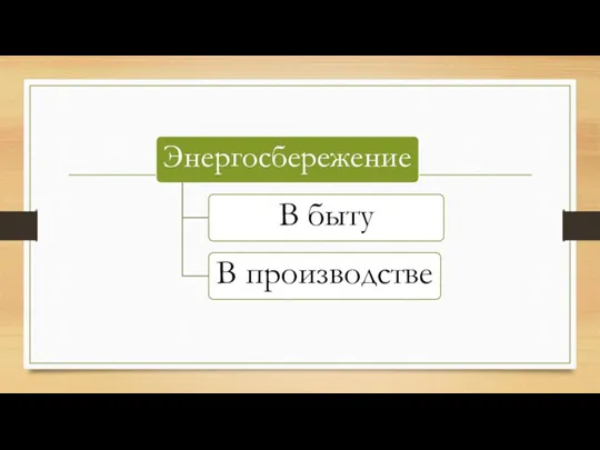 Энергосбережение В быту В производстве