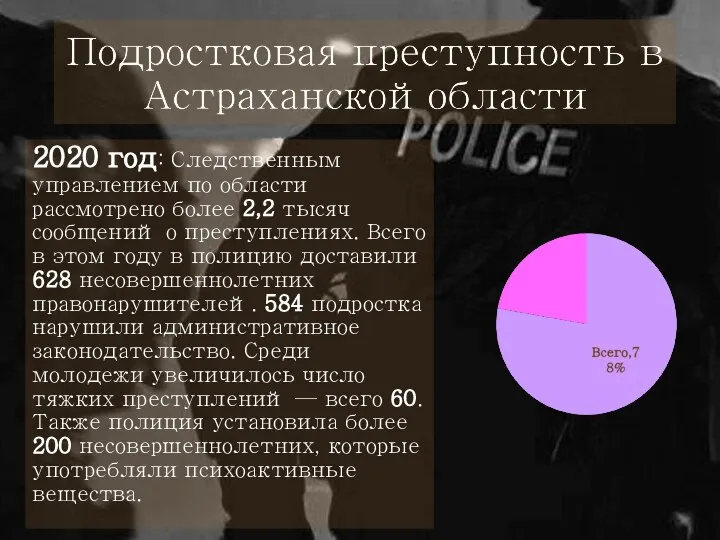 2020 год: Следственным управлением по области рассмотрено более 2,2 тысяч сообщений о