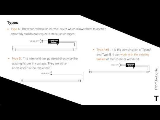 Types Type A: These tubes have an internal driver which allows them