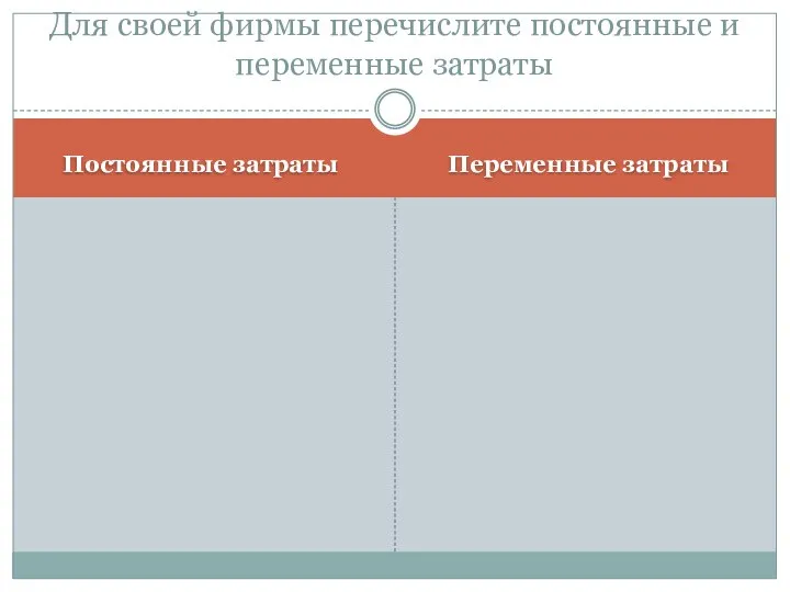 Постоянные затраты Переменные затраты Для своей фирмы перечислите постоянные и переменные затраты