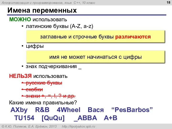 Имена переменных МОЖНО использовать латинские буквы (A-Z, a-z) цифры знак подчеркивания _